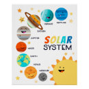Search for solar system posters Educational