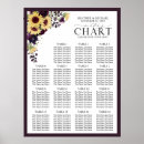 Search for sunflower wedding decor Floral