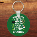 Search for irish charm key rings Shamrock