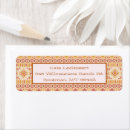 Search for aztec return address labels Trendy