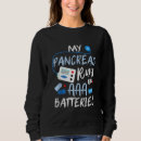 Search for aaa clothing Awareness