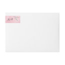 Search for hummingbirds return address labels Rustic