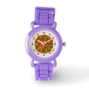 Search for peppers watches Spicy