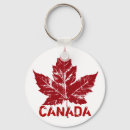 Search for cool red key rings Kids
