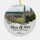 Search for congratulations christmas tree decorations Modern