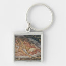 Search for bacchu accessories God