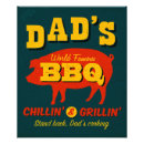 Search for vintage bbq posters Food