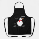 Search for funny baseball aprons Santa