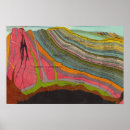 Search for meteorology posters Map