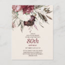 Search for 80th postcards Flowers