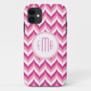 Search for pink chevron iphone cases Pink and white