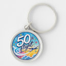 Search for aeroplane key rings Flight
