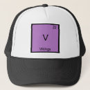 Search for elementals hats Periodic table