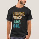 Search for 76 years old tshirts Legend