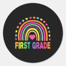 Search for science classroom stickers Back to school