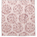Search for random pattern Abstract