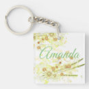 Search for beaded key rings Beads