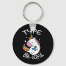 Search for diabetes cure key rings Pump