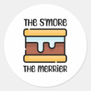 Search for cute marshmallow stickers Campfire