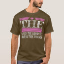 Search for funny beard quotes tshirts Charge