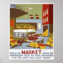 Search for economics posters Market