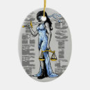 Search for funny wife christmas tree decorations Humour