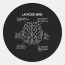 Search for funny lacrosse stickers Lacrosseball