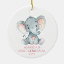 Search for christmas decor Cute