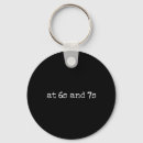 Search for happy haunting key rings Meme culture 67