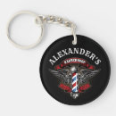 Search for shave key rings Beard