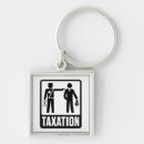 Search for government key rings Libertarian
