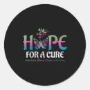 Search for breast cancer cure stickers Butterfly