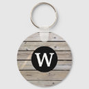 Search for modern rustic key rings Trendy