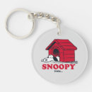 Search for charlie brown key rings Vintage