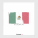 Search for hispanic electronics Mexico