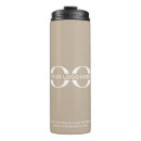 Search for basic travel mugs Business