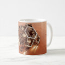Search for land rover mugs Concept