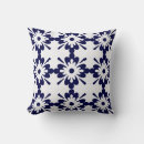 Search for hamptons Blue