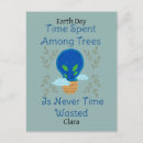 Search for love earth postcards Climate change