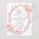 Search for pink cherry blossom birthday invitations Elegant