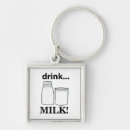 Search for drinks key rings Typography