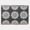 Search for christmas knit blankets Traditional