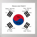Search for seoul south korea posters Flag