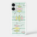 Search for 1950s pattern iphone cases Retro