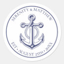 Search for navy blue anchor stickers Beach