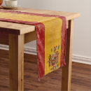 Search for spanish table runners Vintage