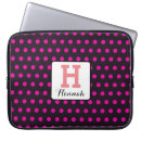 Search for polka dot blue electronics Girly