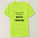 Search for oil and gas industry Petroleum