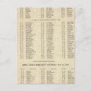 Search for consulting postcards Index