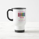 Search for kindergarten teacher travel mugs Thank you